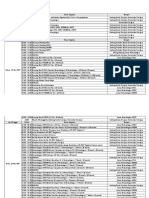 Rundown