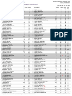 Event 2: Gentlemen'S Doubles - Entry List: Joint Dbls Joint Min D Rank S Rank Player Name D Rank S Rank Player Name