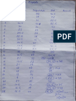 155 Moc Test 2016 Eng Result