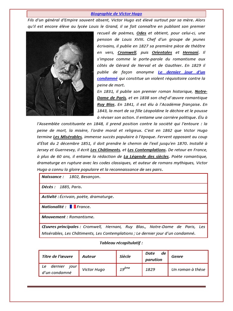 dissertation victor hugo pdf