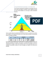 La Pirámide de Kukulcán o Chichen Itzá
