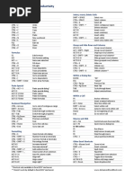 Keyboard Shortcuts