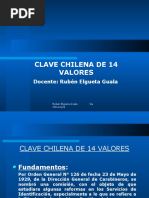 Clave Chilena 14 Valores