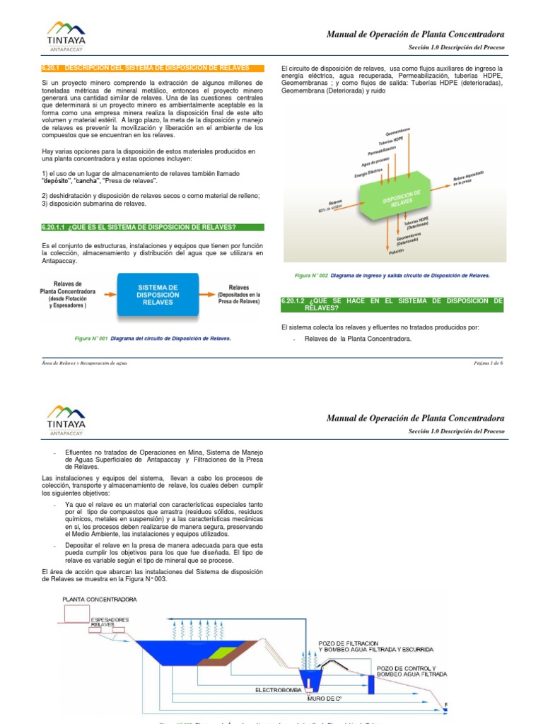Sistema de Disposición de Relaves en Minería | PDF | Minería | Reservorio