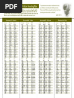 Bible Reading Bookmark 1