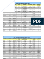 Adult-Critical-Care-IV-Medication-Infusion-Sheet.pdf