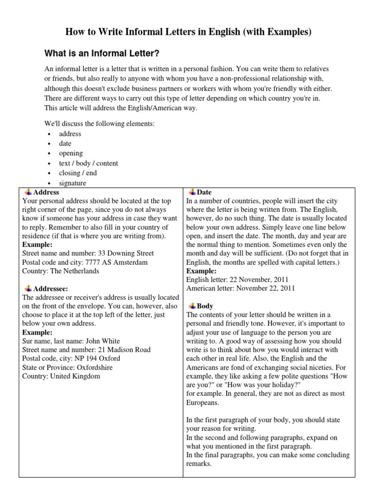 Writing Informal Letters in English | PDF | English Language
