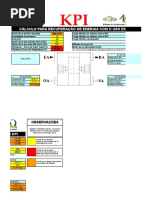 Cálculo Kpi - Rev.02