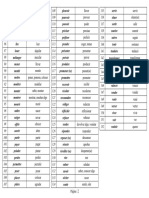 Lista de Verbos Franceses