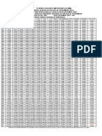 Libro Ajuste Contable Nic 29 y Seccion 31 Niif Pymes Versión 2009-2010-Corregido 04-07-2015