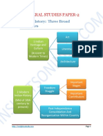 Upsc Syllabus Flowchart 1 PDF