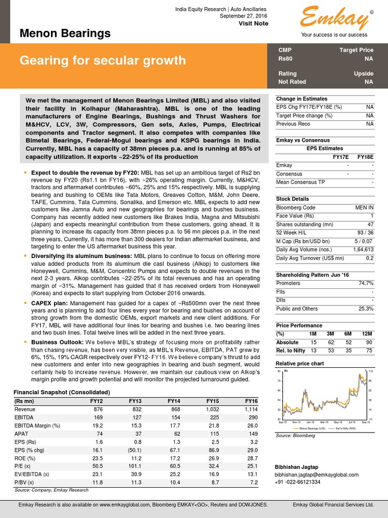 Menon Bearings Visit Note 270916115127 PDF Financial Analyst