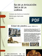 No. 1 Qi 482 Reseña de La Evolución Histórica de La Metalurgia