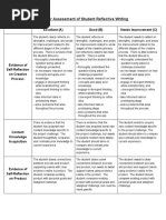 MeRITS Registration Guide for Graduates | PDF