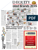 ET Brand Equity PDF