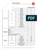 FT-HTC-Desire-10-Lifestyle-081116.pdf