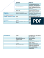 Analisis de Recursos Expresivos