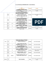 Program Dental Medicine