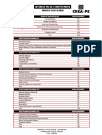 Matriz Eletrotécnica