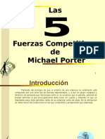 Las 5 Fuerzas de Porter