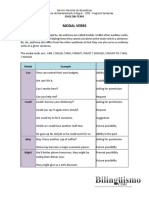 Modal Verbs