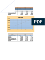 Datos PIB 2013-2015 HEC Macro.xlsx