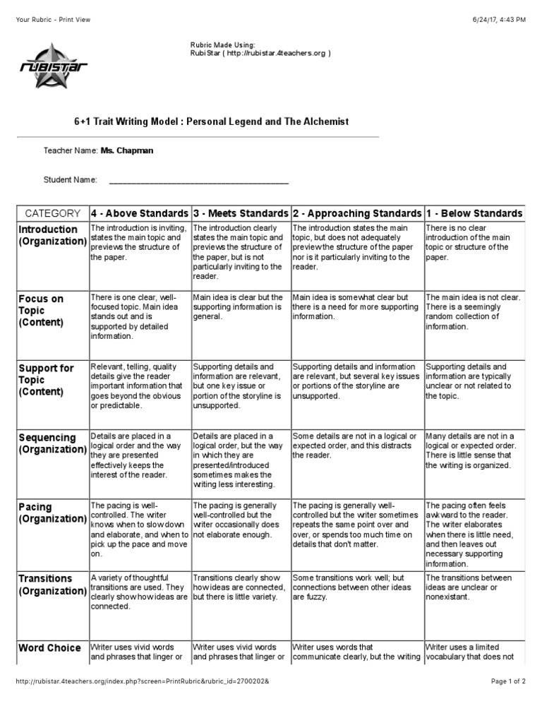 University grading scale picture