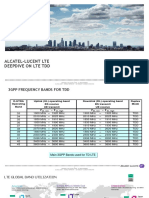 TD-LTE/FD-LTE