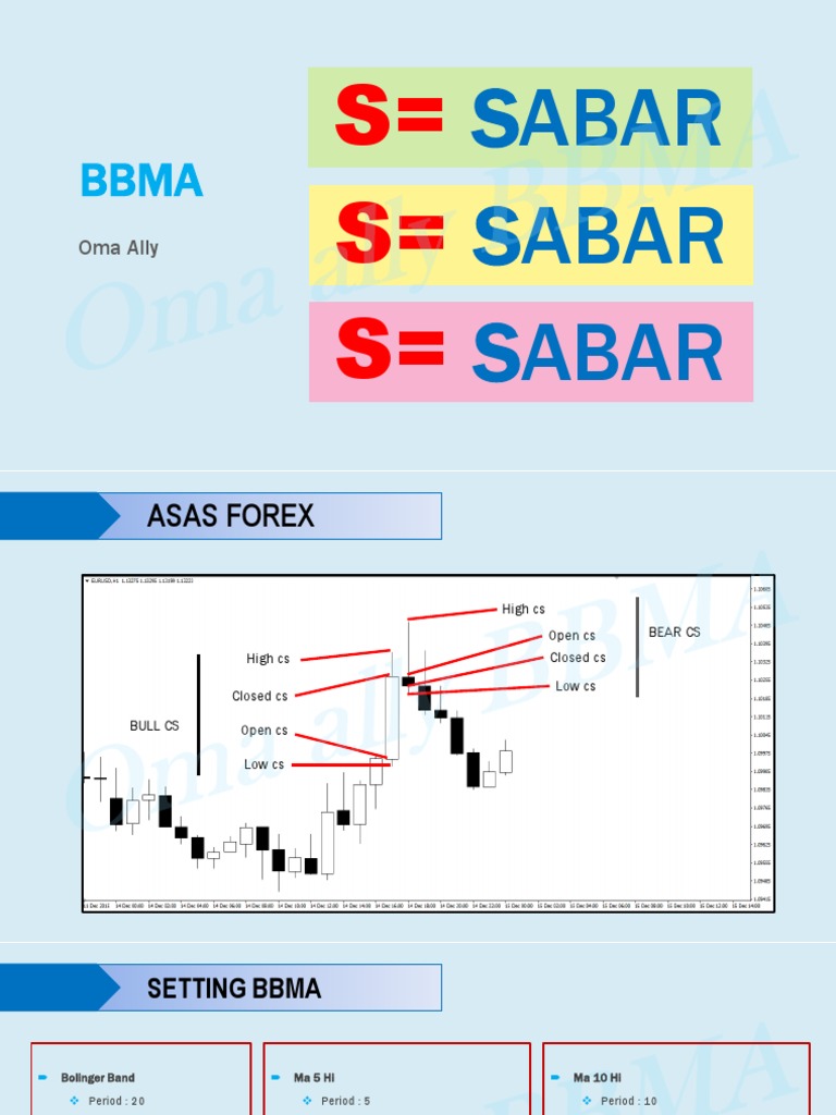 Bbma (Oma Ally) | PDF
