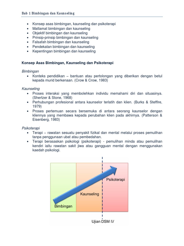 Nota Bimbingan Dan Kaunseling Kanak Kanak Pdf