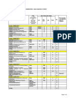Bachelor of Accountancy - AU Table & Curriculum Structure - Group A PDF