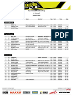 Results Final Run Specialized RDC #2 Steinach 2017