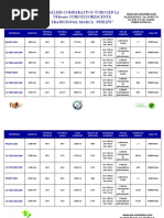 kit conector fronius dc 10 27kva