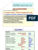 Sulfuros y Sulfosales