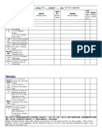 END of the MONTH CHECKLIST 车间月度现场检查表Workshop Monthly on Site Checklist-done