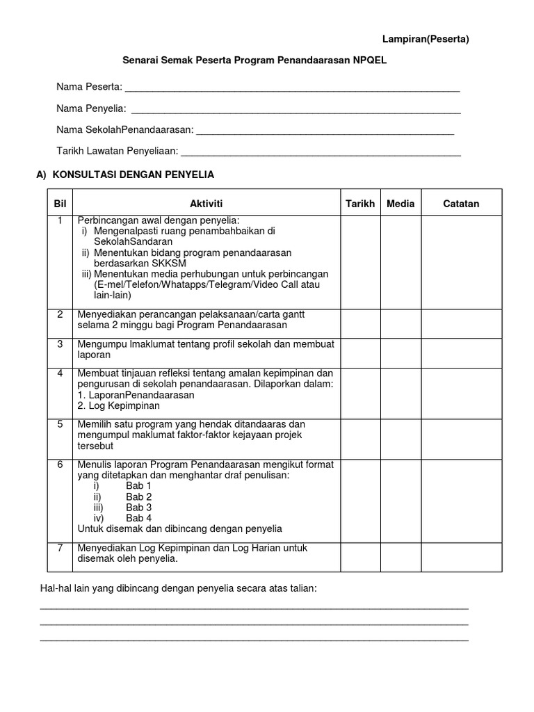 Senarai Semak Program NPQEL | PDF