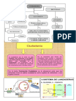 Geografa y Civica 3