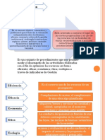 Auditoria de Gestion Gestion Comercio