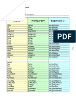 adjektive-komplet deutsch.pdf