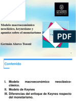 Modelo Macroeconómico Clásico y Keynesiano