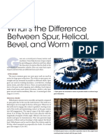 Spur, Helical, Bevel, and Worm Gears