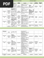 Plan 4to Grado - Bloque 5 Dosificación