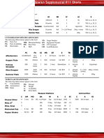 TSS - 11 - Sheet.pdf