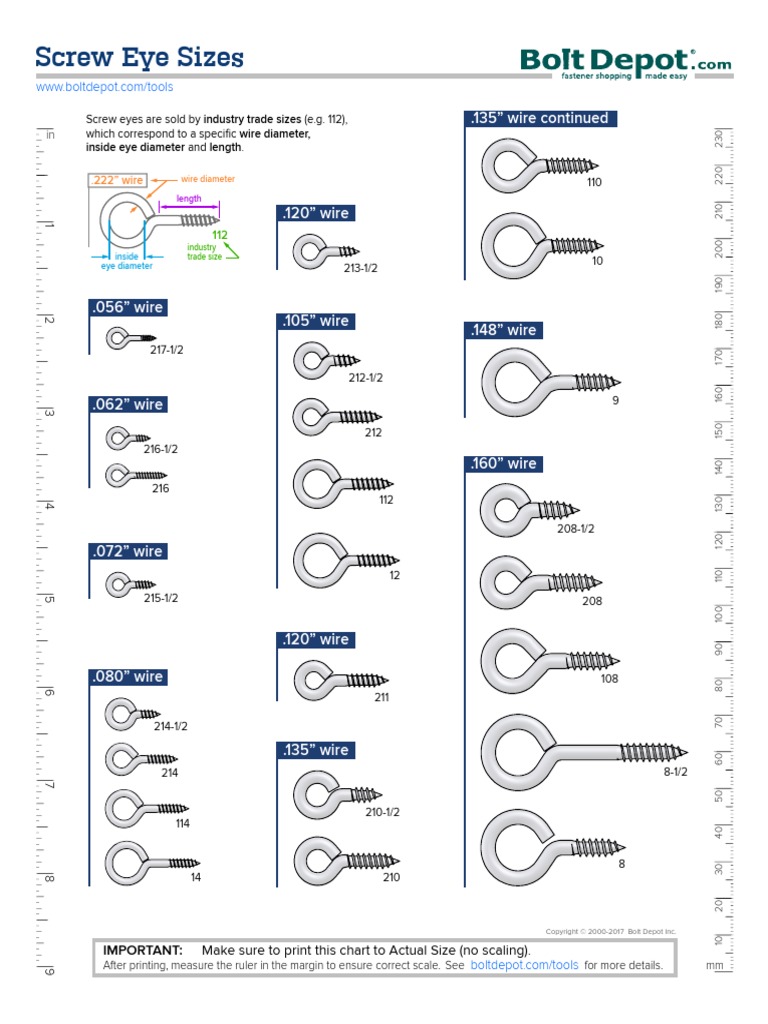 Screw Eye Sizes