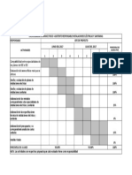 Cronograma de Trabajo