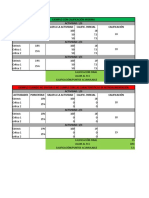 Calificador en Fcc (1)