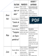 Planificacionanual Matematica