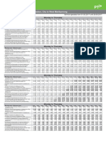 57 Tram Timetable