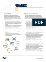 ISTE Standards for Coaches, 2011 (Permitted Educational Use)