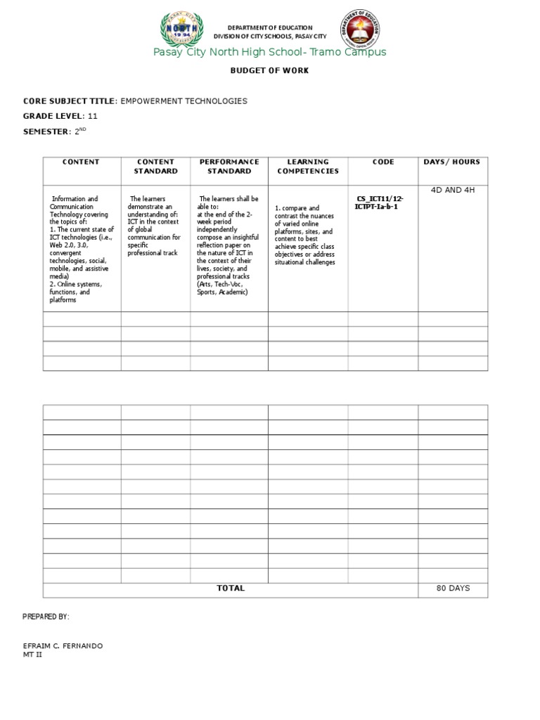Empowerment Technologies Curriculum Guide | PDF | Computers